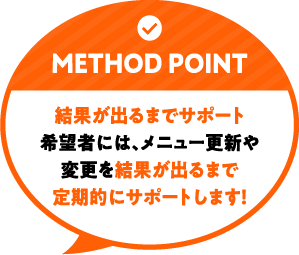 METHOD POINT：結果が出るまでサポート希望者には、メニュー更新や変更を結果が出るまで定期的にサポートします！